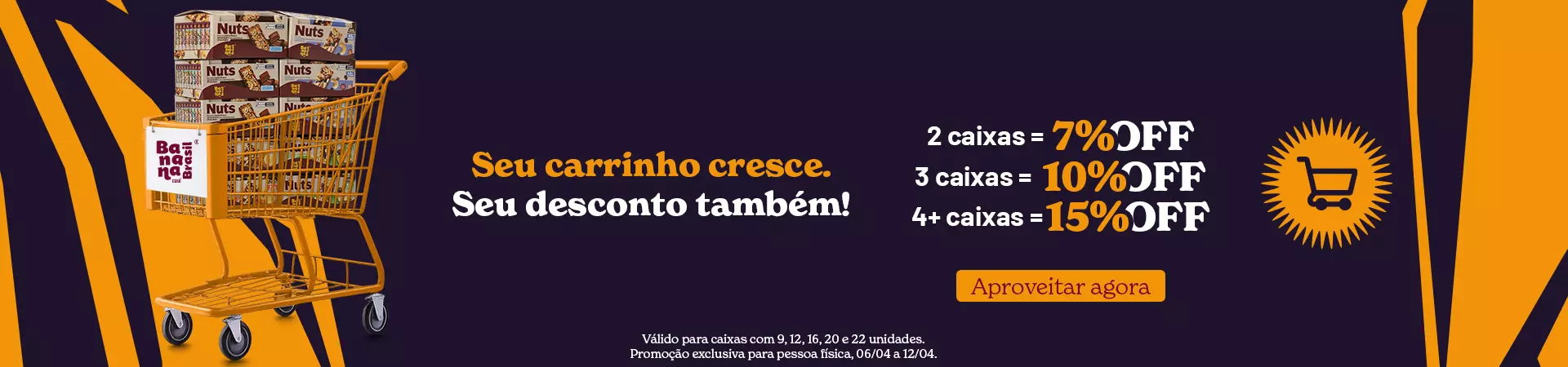 Descontos Progressivos